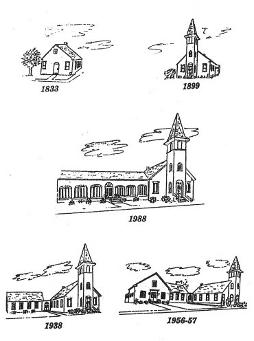 Primitive illustrations of the various phases of the campus development over the last 200 years